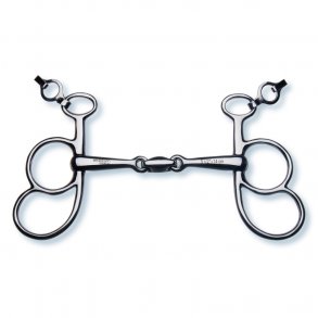 Easy Control Postkandar